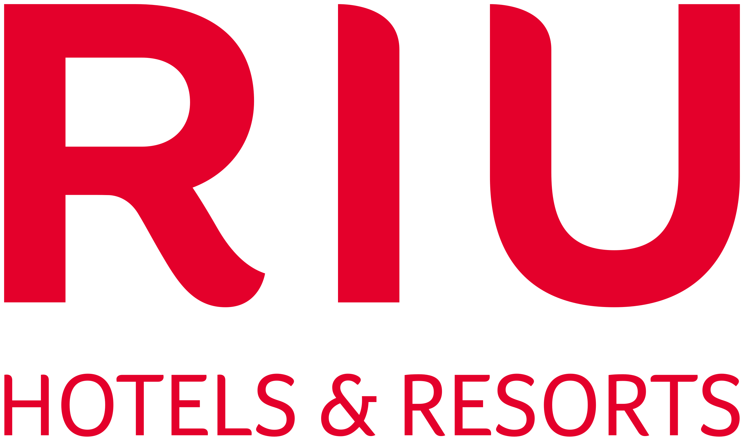 RIU Resorts